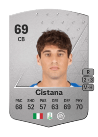 Andrea Cistana Common 69 OVR