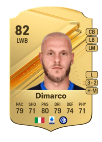 Federico Dimarco Rare 82 OVR