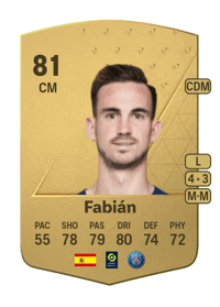 Fabián Common 81 OVR