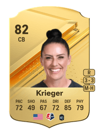 Ali Krieger Rare 82 OVR