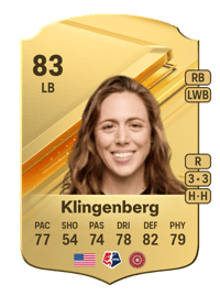 Meghan Klingenberg Rare 83 OVR