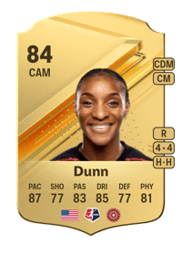 Crystal Dunn Rare 84 OVR