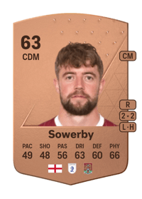 Jack Sowerby Common 63 OVR