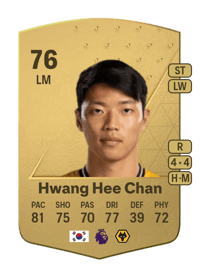 Hwang Hee Chan Common 76 OVR