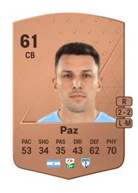 Cristian Paz Common 61 OVR