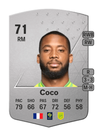 Marcus Coco Common 71 OVR
