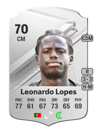 Leonardo Lopes Rare 70 OVR