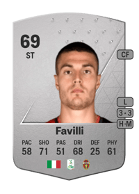 Andrea Favilli Common 69 OVR
