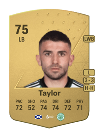 Greg Taylor Common 75 OVR