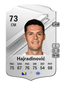 Haris Hajradinović Rare 73 OVR