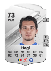 Ianis Hagi Rare 73 OVR