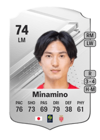 Takumi Minamino Rare 74 OVR