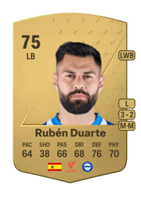 Rubén Duarte Common 75 OVR