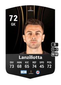 Federico Lanzillotta CONMEBOL Libertadores 72 OVR