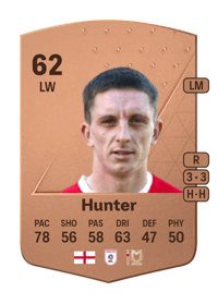 Ashley Hunter Common 62 OVR