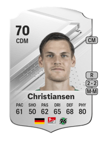 Max Christiansen Rare 70 OVR