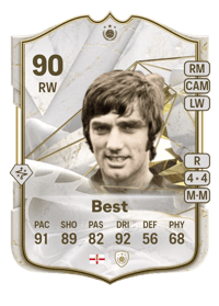 George Best Icon 90 OVR