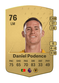 Daniel Podence Common 76 OVR
