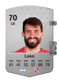 Joaquín Laso Common 70 OVR