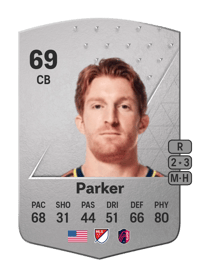 Tim Parker Common 69 OVR