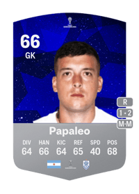 Joaquín Papaleo CONMEBOL Sudamericana 66 OVR