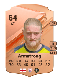 Luke Armstrong Rare 64 OVR