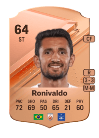 Ronivaldo Rare 64 OVR