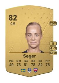 Caroline Seger Common 82 OVR