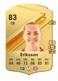Magdalena Eriksson Rare 83 OVR