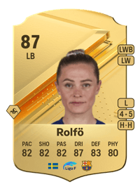 Fridolina Rolfö Rare 87 OVR