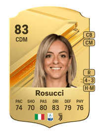 Martina Rosucci Rare 83 OVR