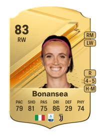 Barbara Bonansea Rare 83 OVR