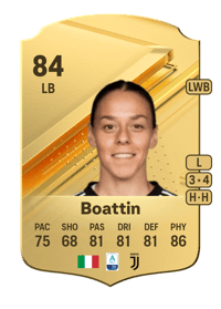 Lisa Boattin Rare 84 OVR