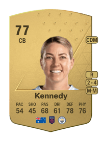 Alanna Kennedy Common 77 OVR