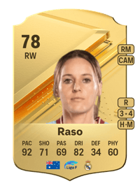 Hayley Raso Rare 78 OVR