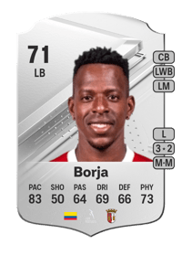 Cristian Borja Rare 71 OVR