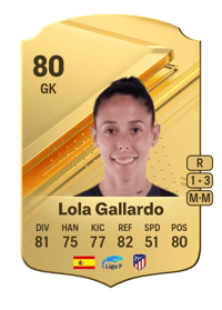 Lola Gallardo Rare 80 OVR