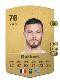 Frédéric Guilbert Common 76 OVR