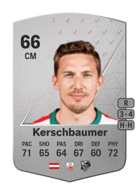 Konstantin Kerschbaumer Common 66 OVR