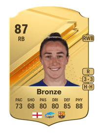 Lucy Bronze Rare 87 OVR