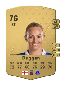 Toni Duggan Common 76 OVR