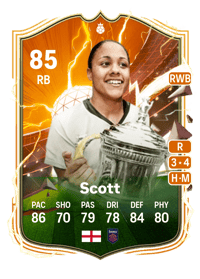 Alex Scott UT Heroes 85 OVR