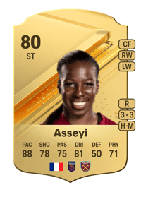 Viviane Asseyi Rare 80 OVR