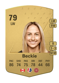Janine Beckie Common 79 OVR