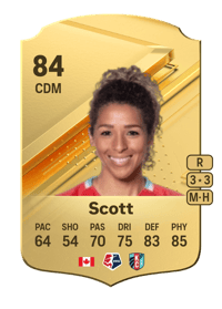 Desiree Scott Rare 84 OVR