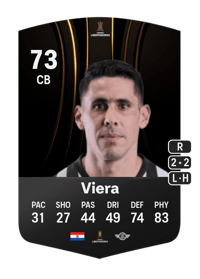 Diego Viera CONMEBOL Libertadores 73 OVR