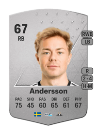 Adam Andersson Common 67 OVR