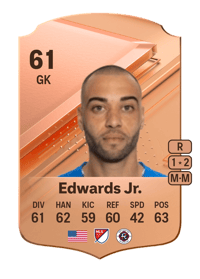 Earl Edwards Jr. Rare 61 OVR