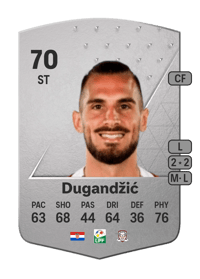 Marko Dugandžić Common 70 OVR