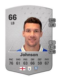 Marvin Johnson Common 66 OVR